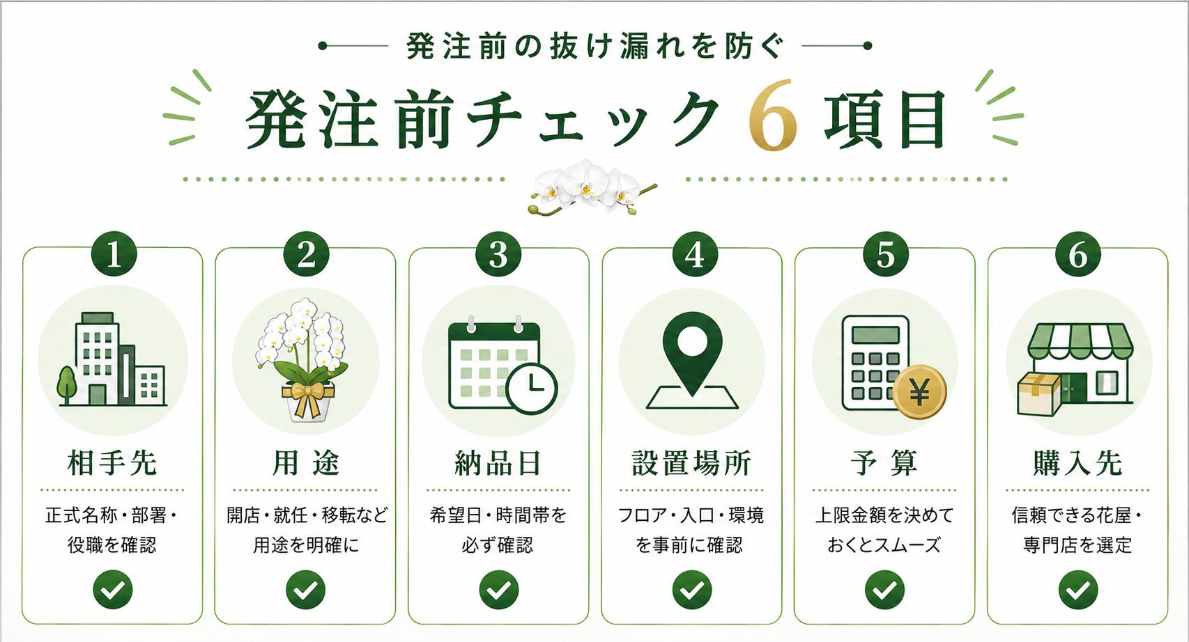 法人胡蝶蘭発注前の確認項目一覧図
