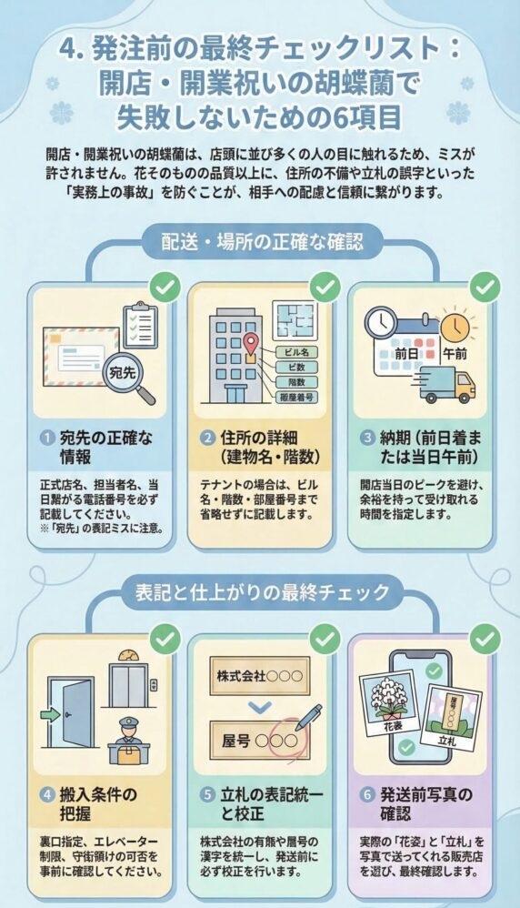 開店・開業祝いの胡蝶蘭で失敗しないための発注前チェックリスト6項目(宛先情報・住所詳細・納期・搬入条件・立札校正・発送前写真確認)をまとめたインフォグラフィック