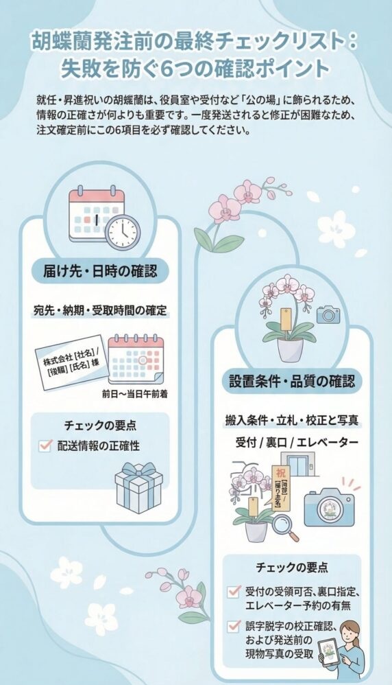 胡蝶蘭発注前の最終チェックリスト(届け先・納期・受取時間の確認、搬入条件や立札校正、発送前写真確認など失敗を防ぐ6つの確認ポイントを解説したビジネス贈答ガイドインフォグラフィック)