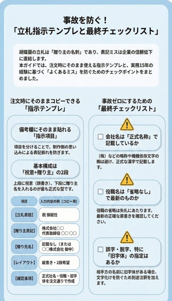 胡蝶蘭の立札指示テンプレと最終チェックリスト、祝御就任などの記載例と会社名・役職の正式表記確認、誤字脱字や旧字体ミスを防ぐ法人贈答の立札ルール