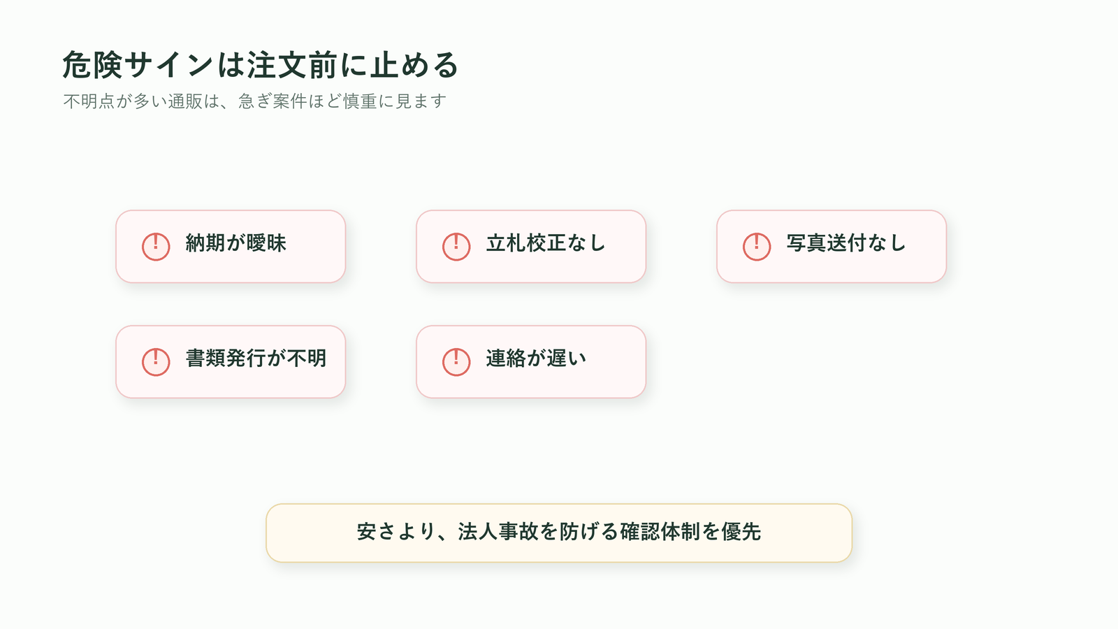 胡蝶蘭通販で注文前に避けたい危険サインを示す図解