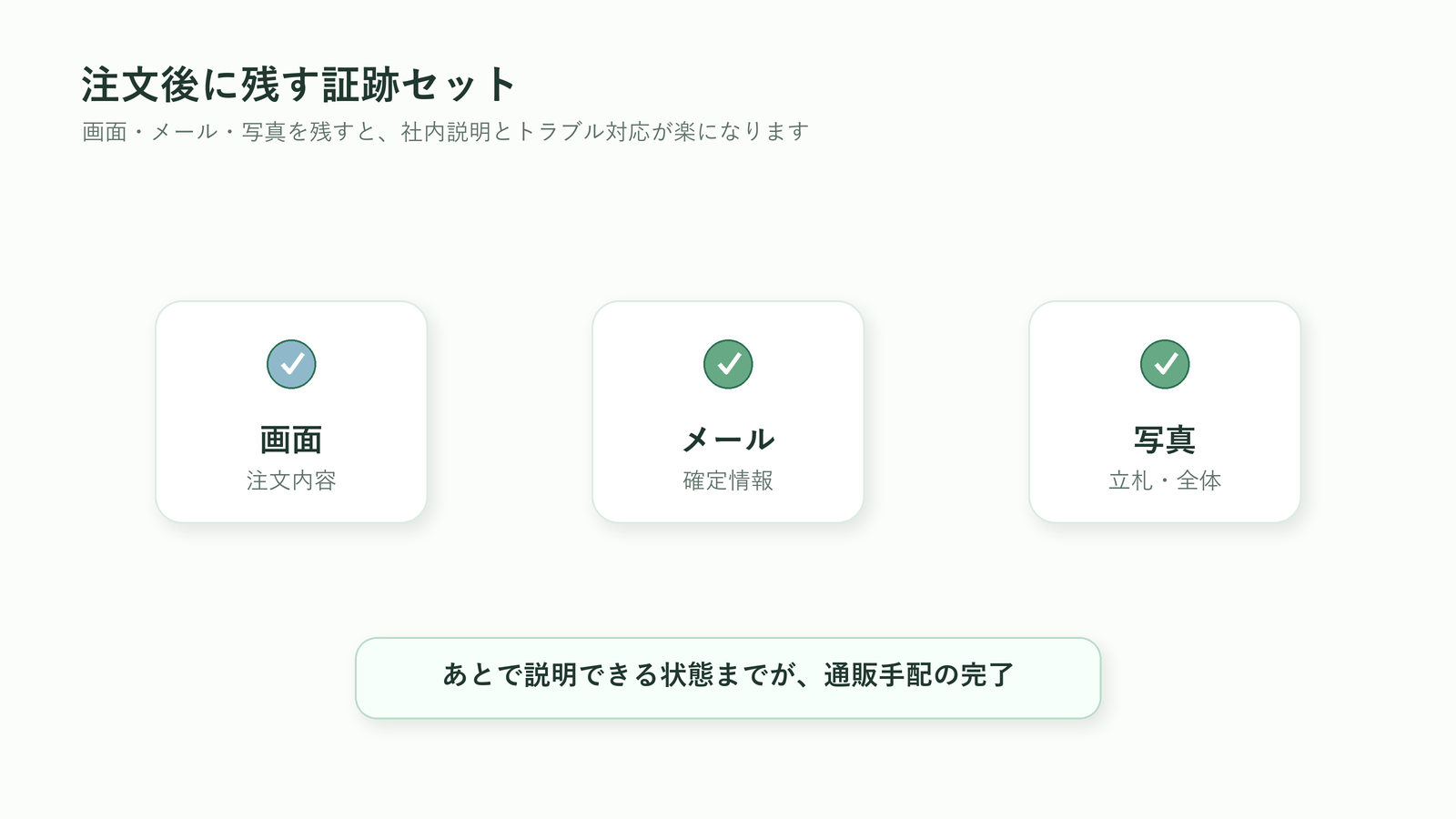 胡蝶蘭通販の注文後に画面・メール・写真を証跡として残す図解