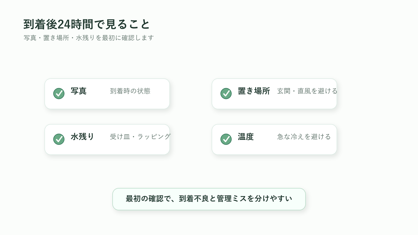 胡蝶蘭の到着後24時間で写真・置き場所・水残り・温度を確認する図解