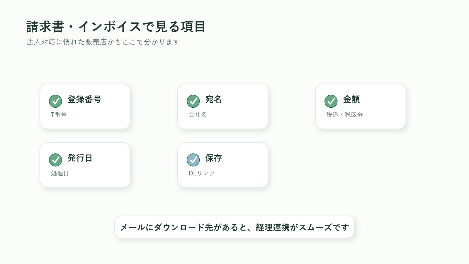 法人胡蝶蘭の請求書で登録番号・宛名・金額・発行日・保存先を確認する図解