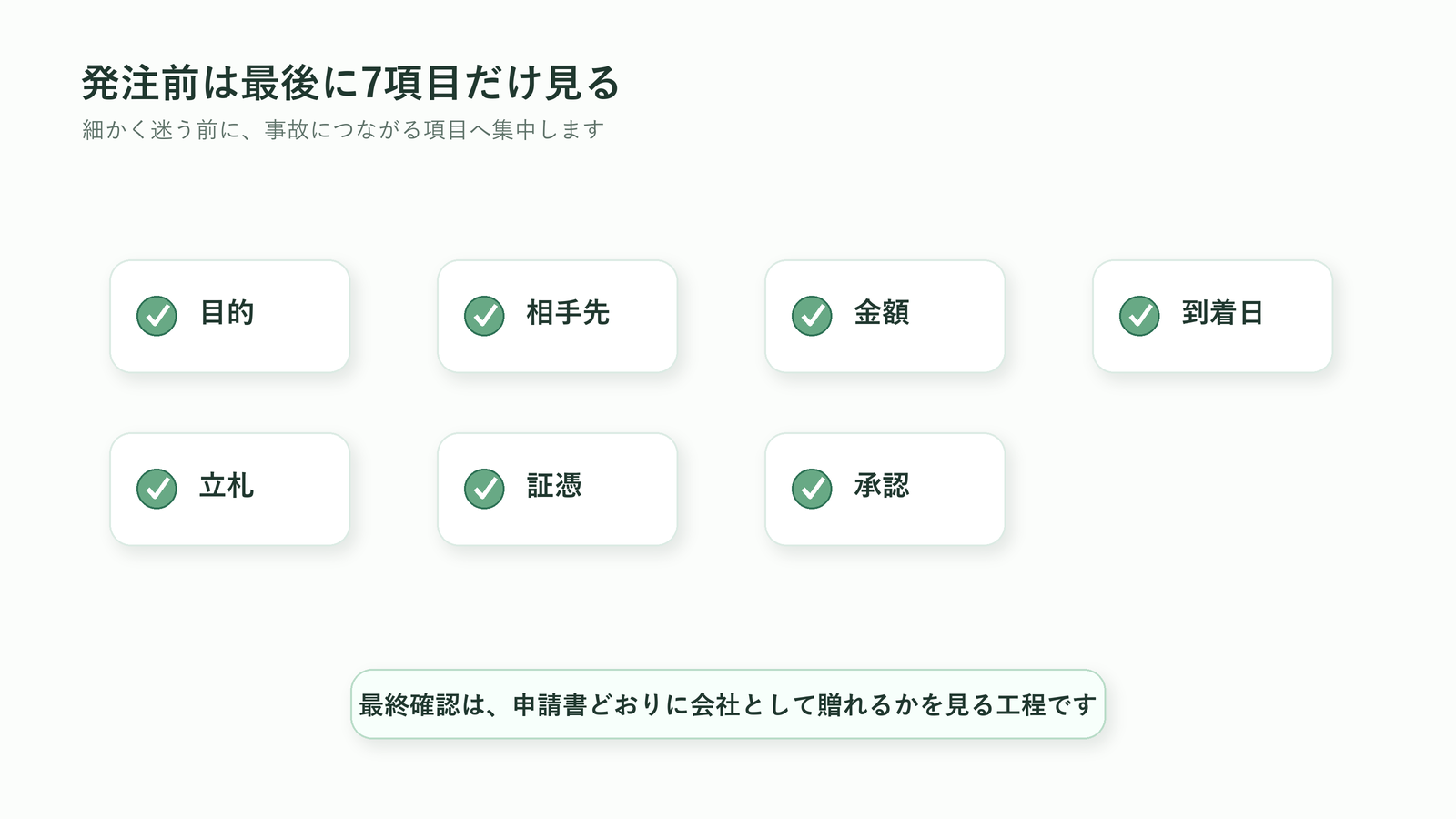 法人胡蝶蘭の発注前に目的・相手先・金額・到着日・立札・証憑・承認を確認する図解