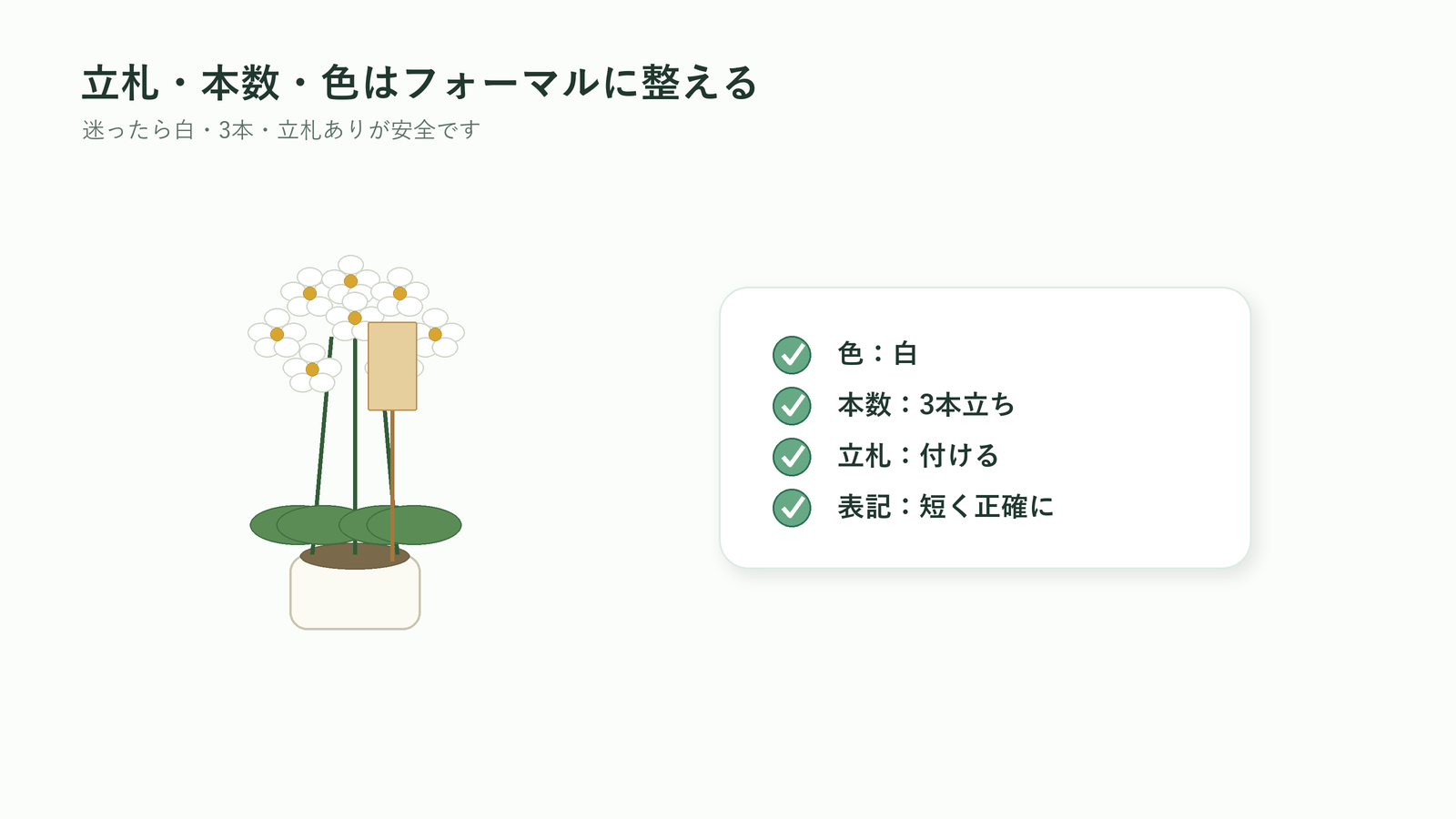 開業祝いの胡蝶蘭で白・3本立ち・立札ありを基準にする図解