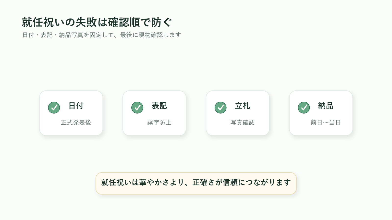 就任祝いの胡蝶蘭で日付・表記・立札・納品を順番に確認して失敗を防ぐ図解