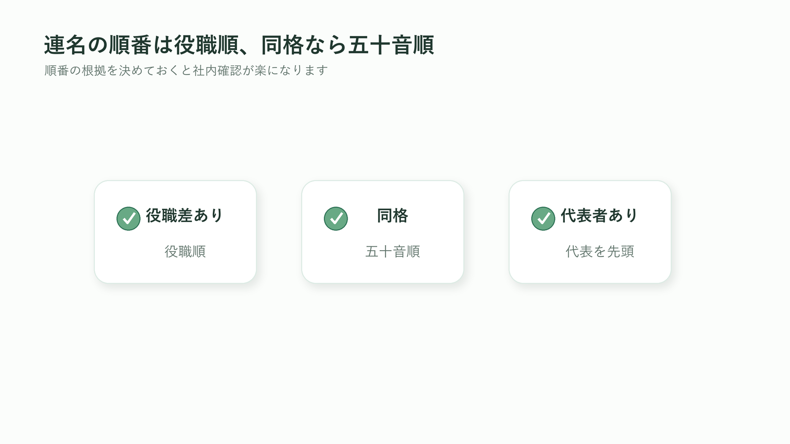 胡蝶蘭の立札で連名の順番を役職順や五十音順で決める図解