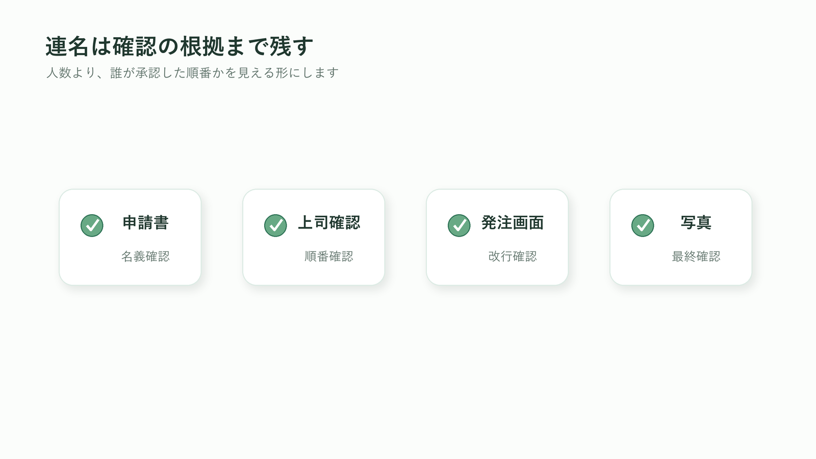 胡蝶蘭の立札で連名の名義・順番・改行・写真確認を残す図解