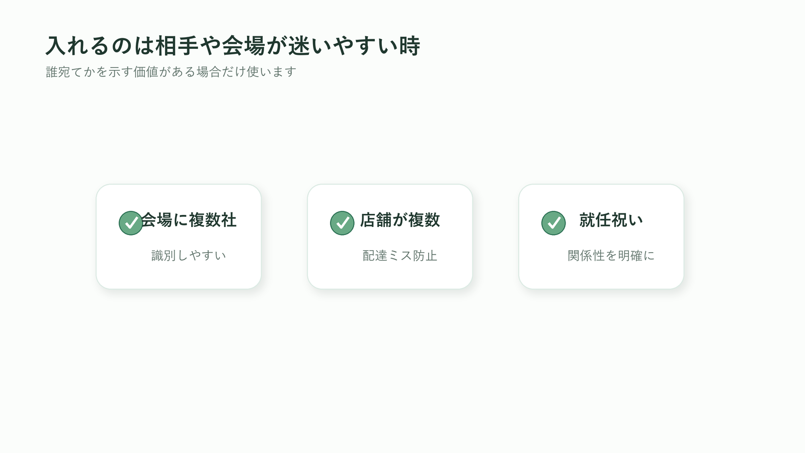 胡蝶蘭の立札に贈り先名を入れるケースを会場や店舗や就任祝いで示す図解