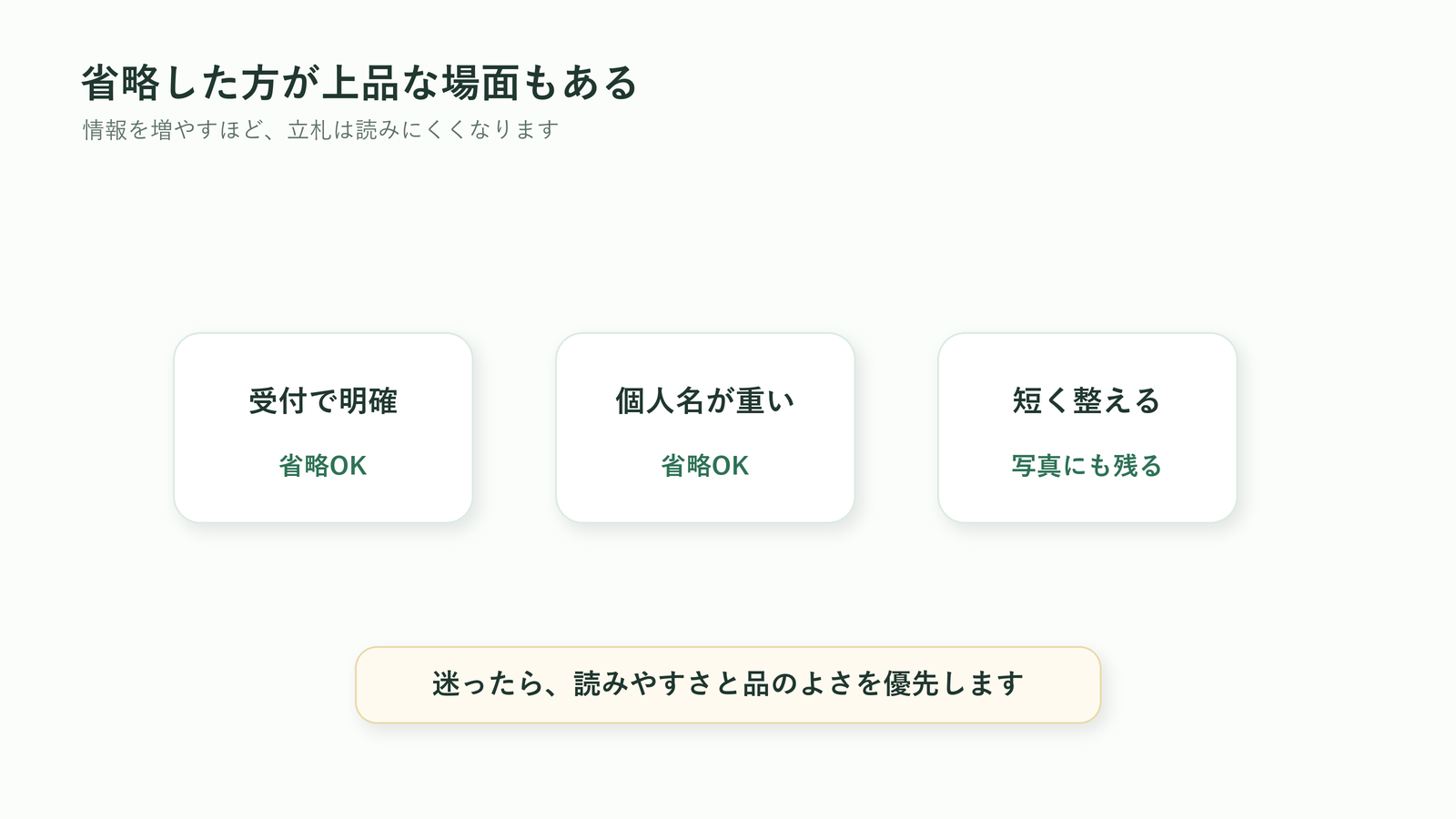 胡蝶蘭の立札で贈り先名を省略した方が上品にまとまる場面を示す図解