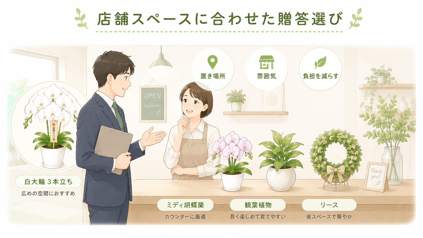 店舗スペースに合わせて胡蝶蘭や観葉植物を選ぶ開店祝いのイラスト