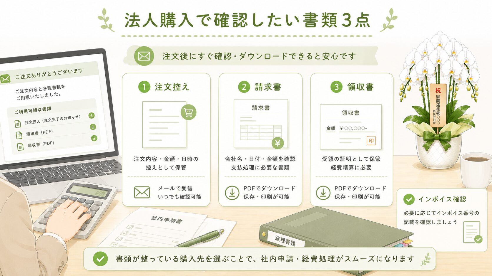 法人胡蝶蘭の購入で注文控え・請求書・領収書を確認する図解
