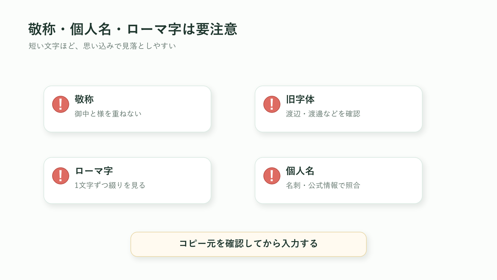 立札の敬称や個人名やローマ字で起きやすいミスを示す図解