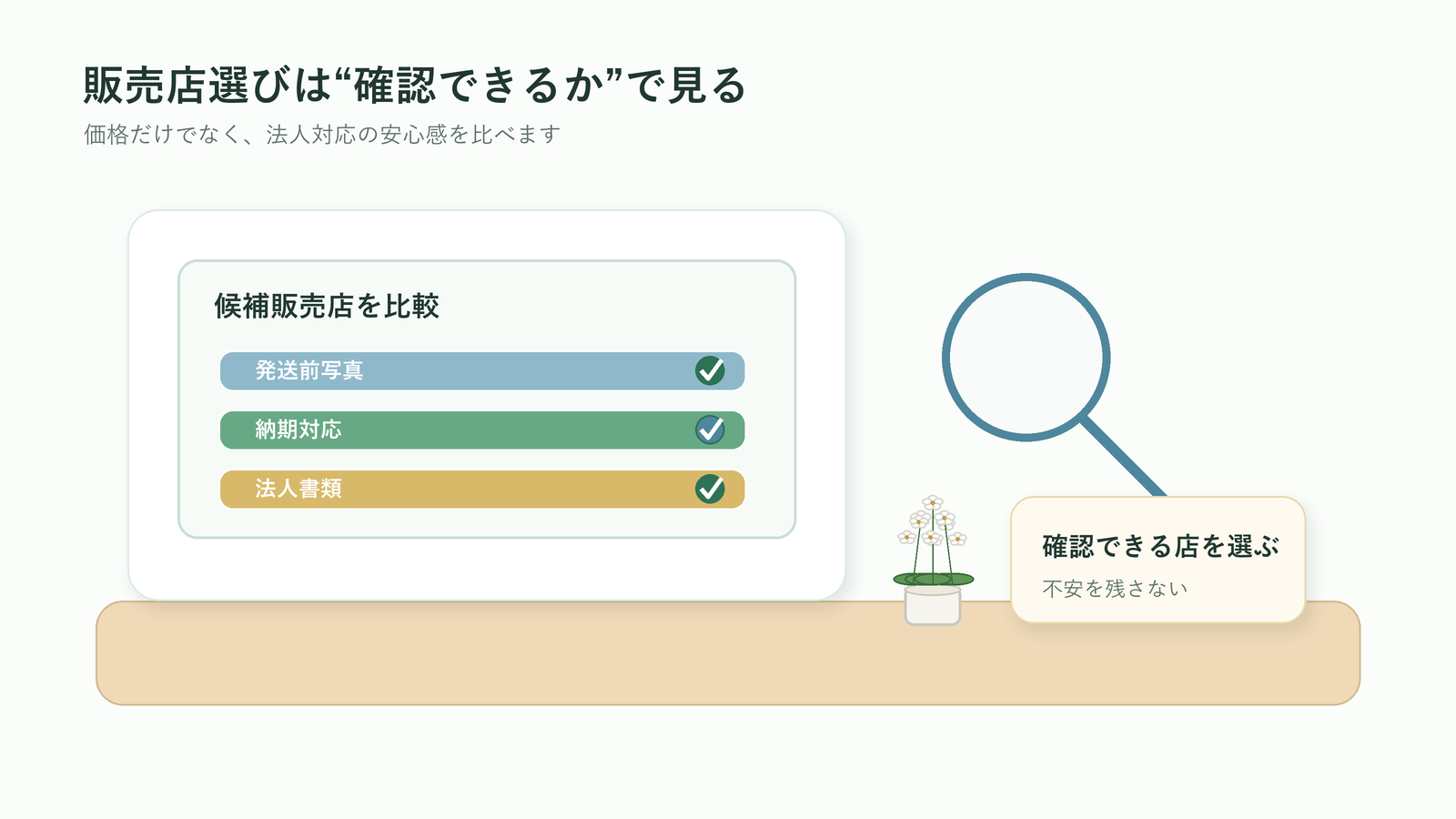 販売店を比較検討するビジネスシーンのイラスト