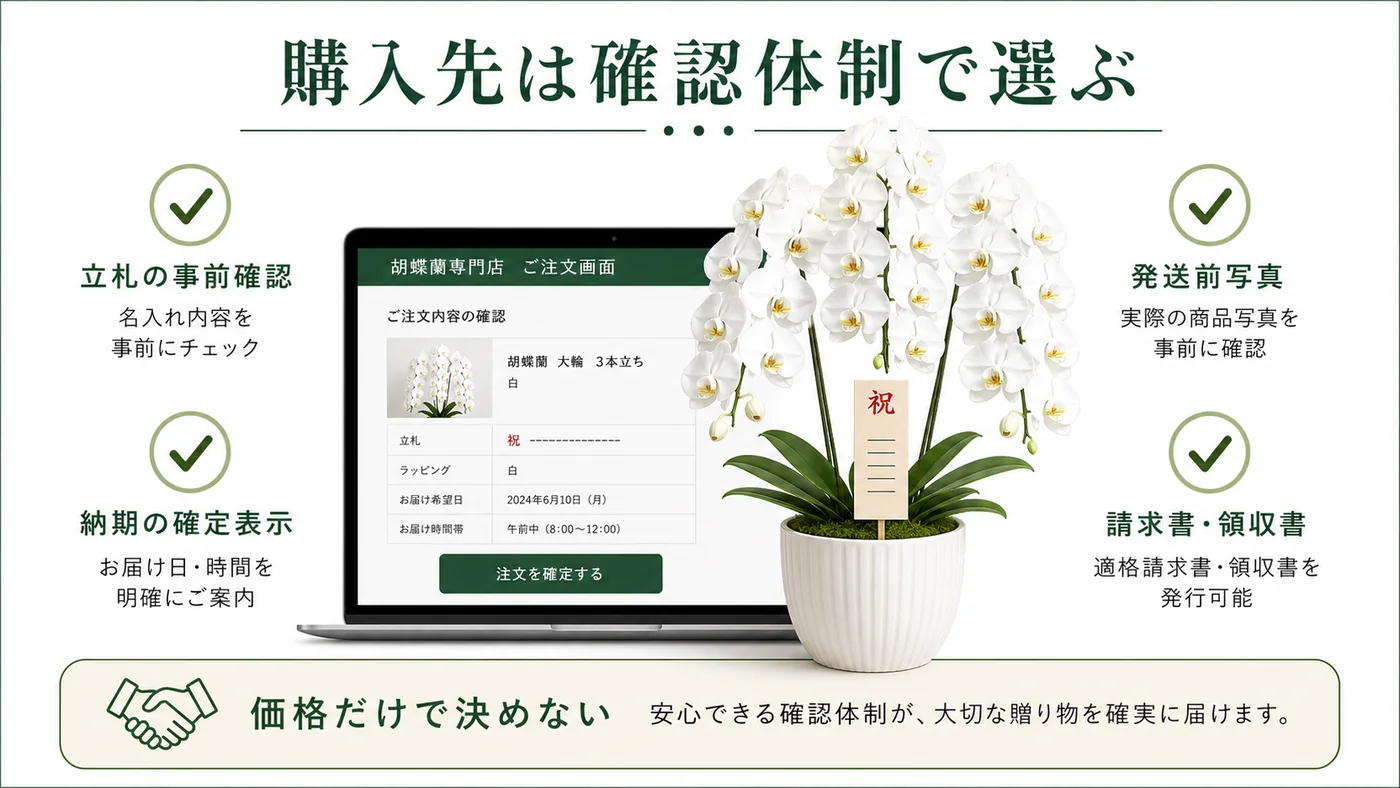 立札の事前確認・発送前写真・納期表示・請求書対応から法人向け胡蝶蘭の購入先を選ぶ図解