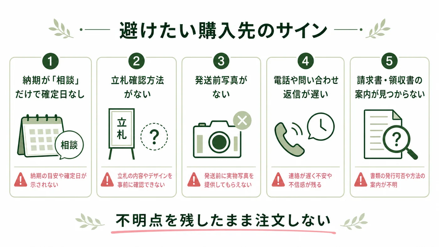 納期・立札確認・発送前写真・問い合わせ対応・法人書類が不明な購入先の注意点を示す図解