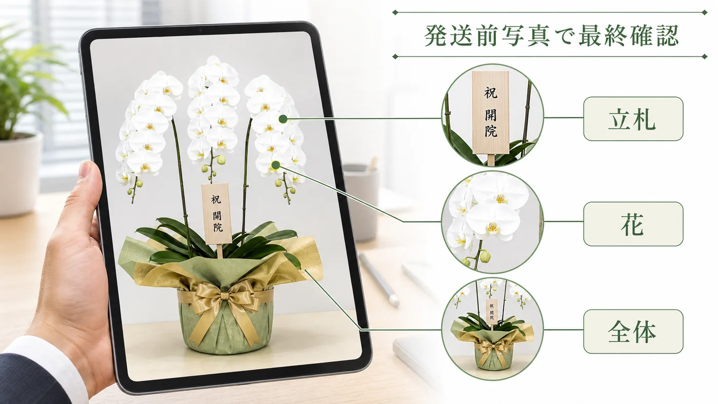 クリニック開院祝いの胡蝶蘭を発送前写真で立札・花・全体の順に確認する図解